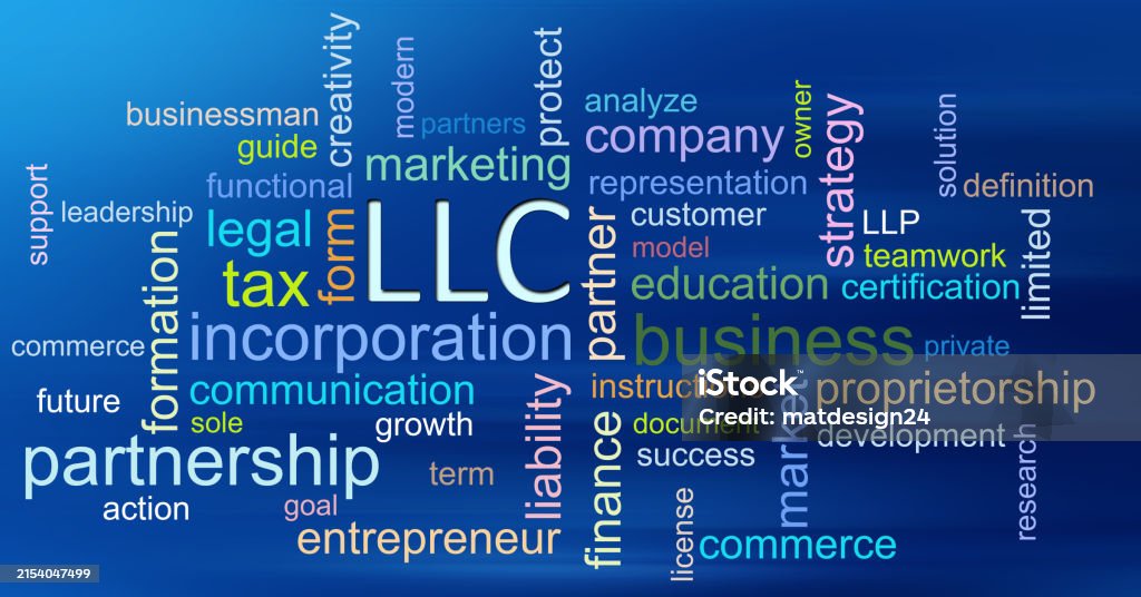A blue background with different business words written on it.